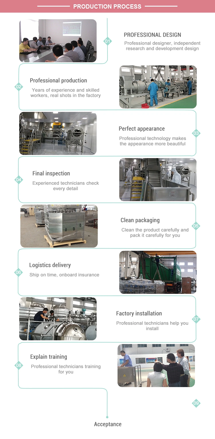 High Speed Industrial Apple Peeling/Slicing/Segmenting/Cutting/Destoning/Coring/Pitting Machine